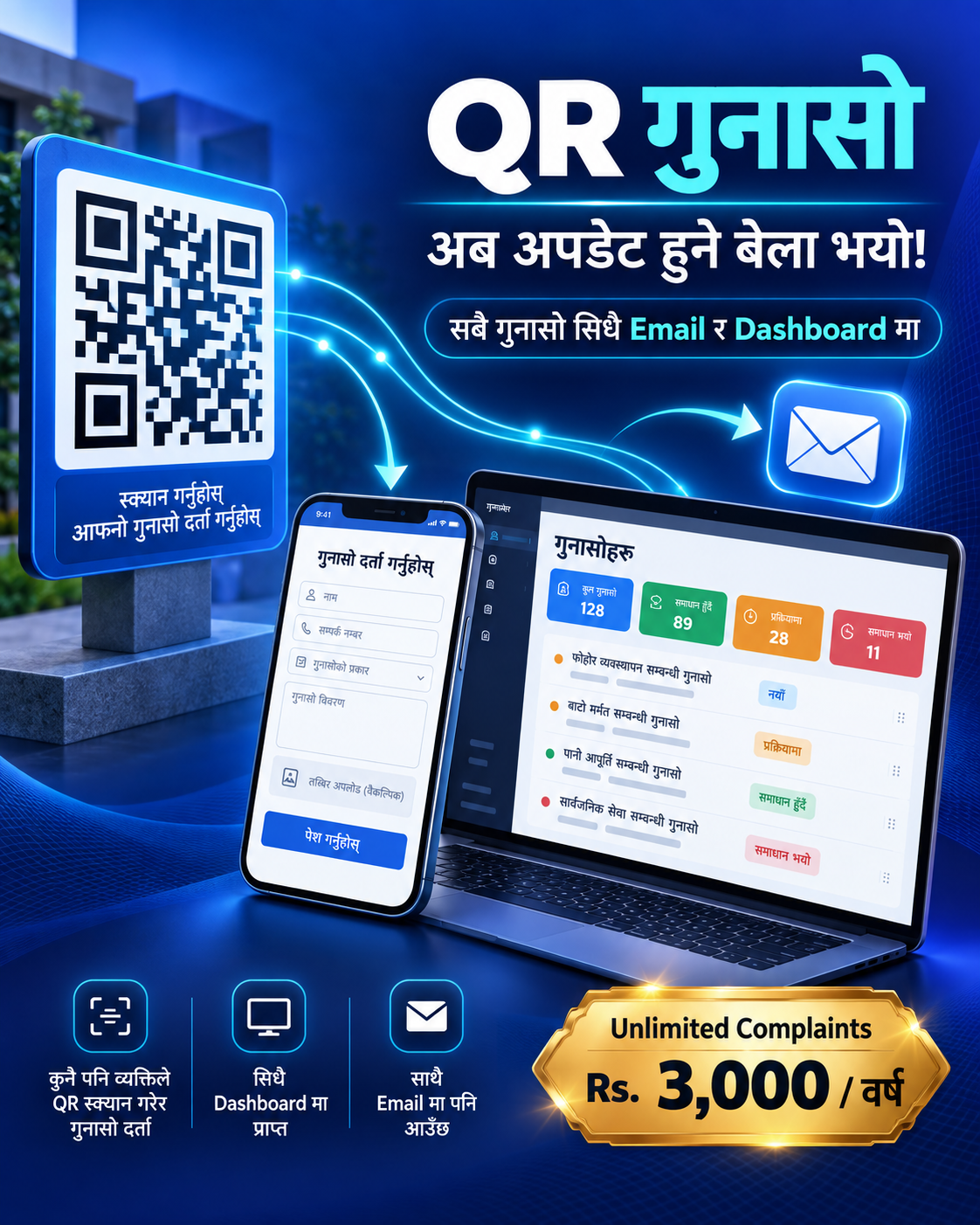 Website development